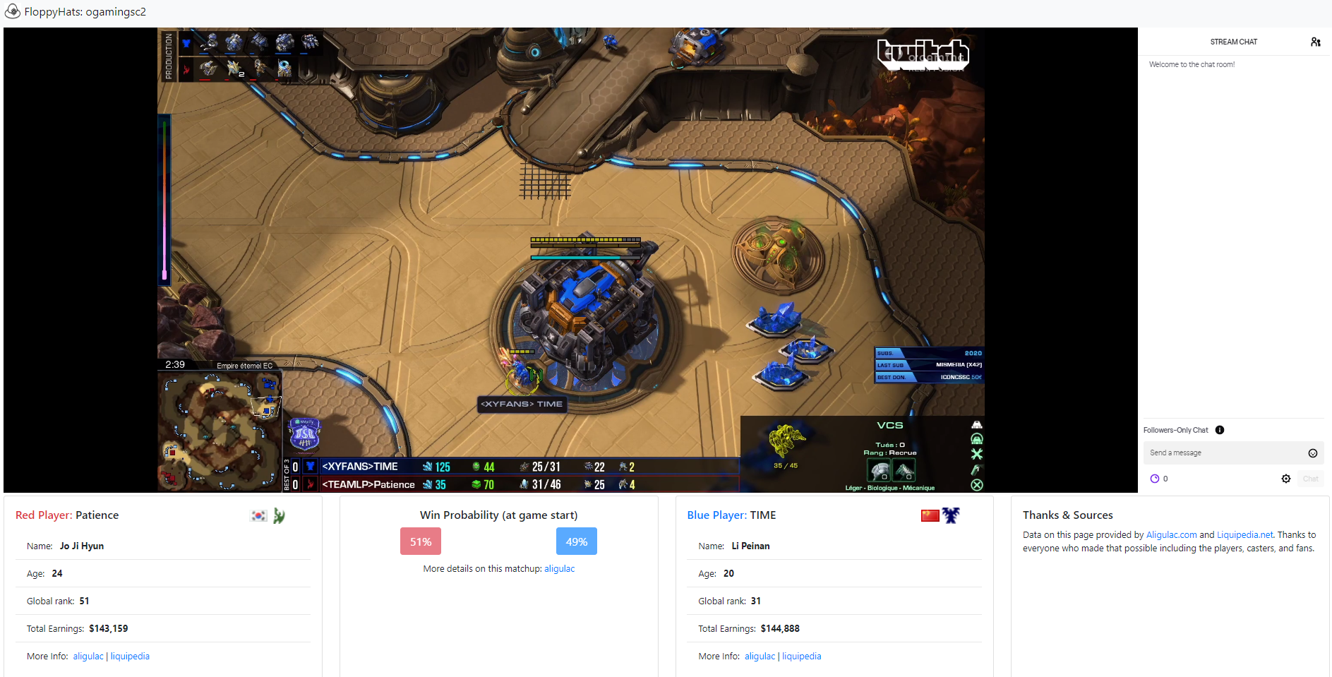 floppyhats screenshot