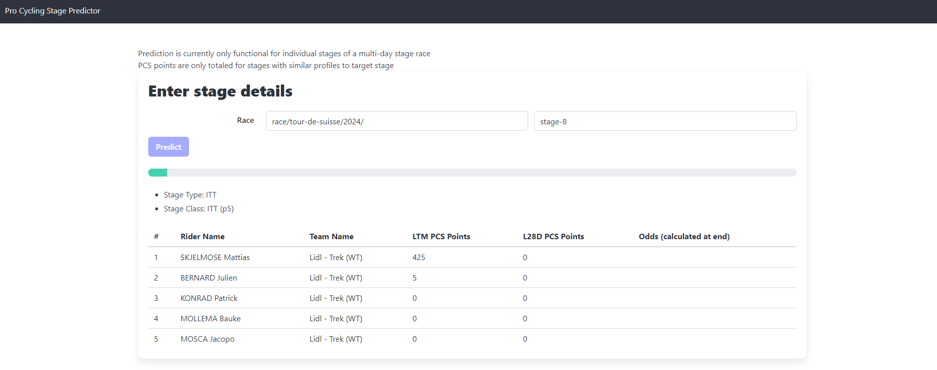 stage predictor screenshot